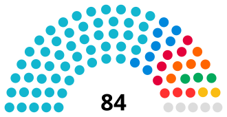 Lancashire County Council
